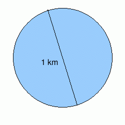 Math Practice Problems - Circle Area